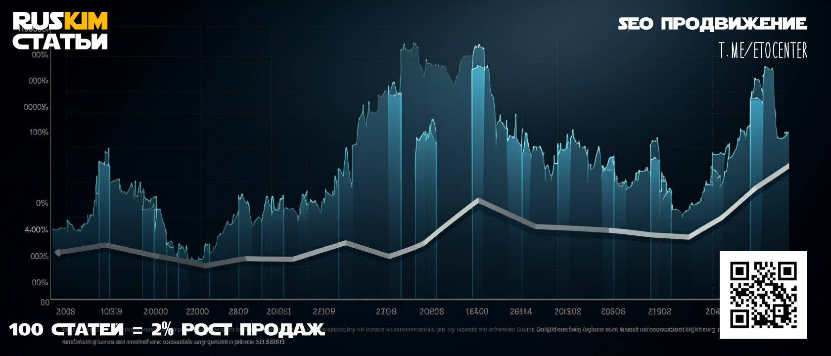 Как выбрать идеальный шаблон в Нефтеюганске для своего сайта